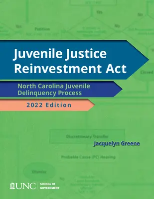 Juvenile Justice Reinvestment ACT: Procesul de delincvență juvenilă din Carolina de Nord, ediția 2022 - Juvenile Justice Reinvestment ACT: N.C. Juvenile Delinquency Process, 2022 Edition