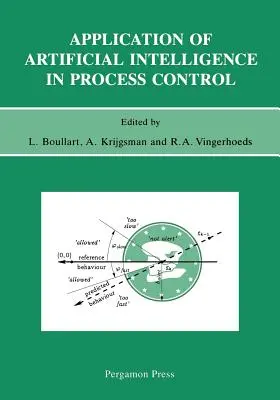 Aplicarea inteligenței artificiale în controlul proceselor: Note de curs Curs intensiv Erasmus - Application of Artificial Intelligence in Process Control: Lecture Notes Erasmus Intensive Course