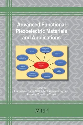 Materiale piezoelectrice funcționale avansate și aplicații - Advanced Functional Piezoelectric Materials and Applications
