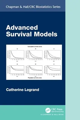 Modele avansate de supraviețuire - Advanced Survival Models