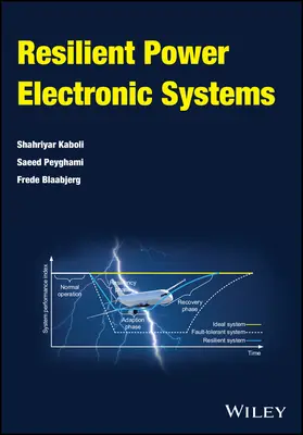 Sisteme electronice de putere reziliente - Resilient Power Electronic Systems