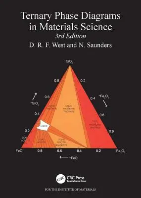 Diagrame de fază ternare în știința materialelor - Ternary Phase Diagrams in Materials Science