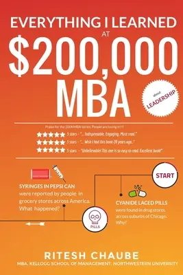 Tot ce am învățat la MBA-ul de 200.000 de dolari despre Leadership: Negociatorii de ostatici, cianura din pastilele Tylenol, seringile cu ace din dozele de suc Pepsi - Everything I learned at $200,000 MBA about Leadership: Hostage negotiators, cyanide in Tylenol pills, needle syringes in Pepsi soda cans