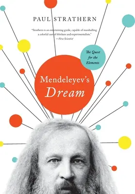 Visul lui Mendeleyev - Mendeleyev's Dream