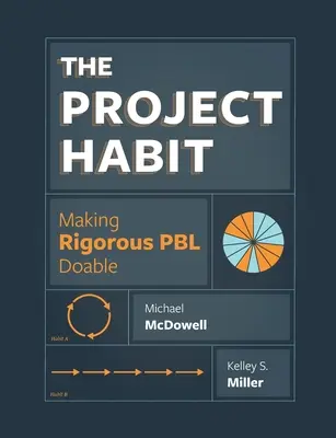 Obiceiul proiectului: Făcând PBL riguros realizabil - The Project Habit: Making Rigorous PBL Doable