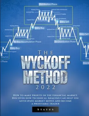 Metoda Wyckoff 2022: Cum să faci profituri pe piața financiară. Descoperiți cum analiza tehnică vă poate ajuta să anticipați mișcările pieței și - The Wyckoff Method 2022: How to make profits in the financial market. Discover how Technical Analysis can help you anticipate market moves and