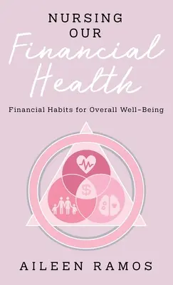 Sănătatea noastră financiară: Obiceiuri financiare pentru o bunăstare generală - Nursing Our Financial Health: Financial Habits for Overall Well-Being