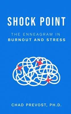 Punct de șoc: Eneagrama în burnout și stres - Shock Point: The Enneagram in Burnout and Stress