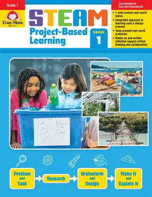 Steam Project-Based Learning, clasa 1 - Steam Project-Based Learning, Grade 1