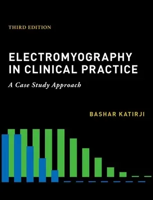 Electromiografia în practica clinică - Electromyography in Clinical Practice