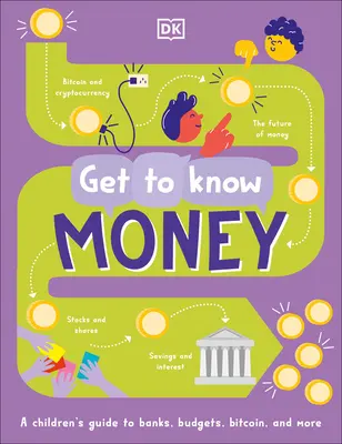 Get to Know: Money: Un ghid distractiv și vizual despre cum funcționează banii și cum să ai grijă de ei - Get to Know: Money: A Fun, Visual Guide to How Money Works and How to Look After It