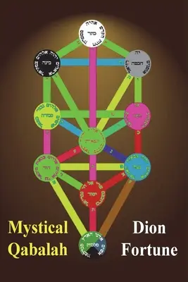 Qabalah mistic - Mystical Qabalah