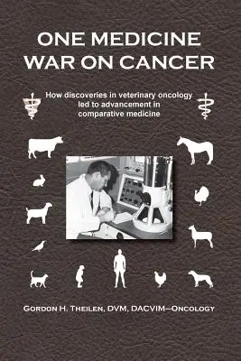 One Medicine War on Cancer: Cum au condus descoperirile în oncologia veterinară la progresul în medicina comparată - One Medicine War on Cancer: How Discoveries in Veterinary Oncology Led to Advancement in Comparative Medicine