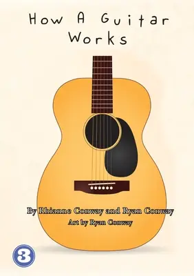 Cum funcționează o chitară - How A Guitar Works