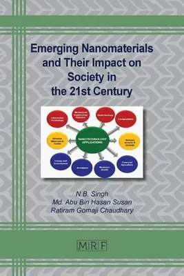Nanomaterialele emergente și impactul lor asupra societății în secolul XXI - Emerging Nanomaterials and Their Impact on Society in the 21st Century