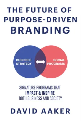 Viitorul brandingului orientat către scop: Programe emblematice care influențează și inspiră atât mediul de afaceri, cât și societatea - The Future of Purpose-Driven Branding: Signature Programs That Impact & Inspire Both Business and Society