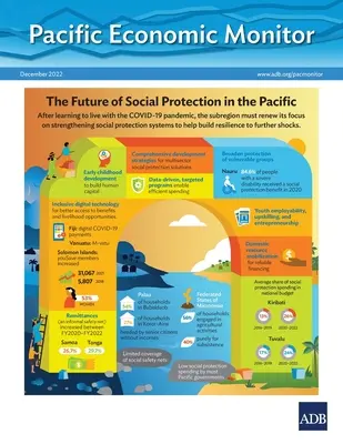 Monitorul economic al Pacificului - decembrie 2022: Viitorul protecției sociale în Pacific - Pacific Economic Monitor - December 2022: The Future of Social Protection in the Pacific