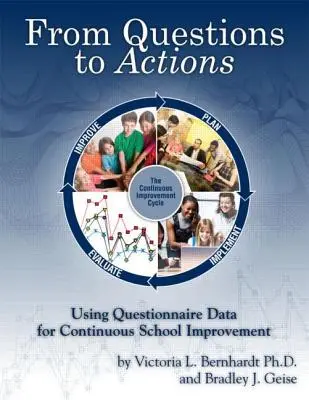 De la întrebări la acțiuni: Utilizarea datelor din chestionare pentru îmbunătățirea continuă a școlii - From Questions to Actions: Using Questionnaire Data for Continuous School Improvement