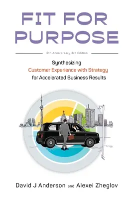 Fit for Purpose: Sintetizarea experienței clienților cu strategia pentru rezultate de afaceri accelerate - Fit for Purpose: Synthesizing Customer Experience with Strategy for Accelerated Business Results