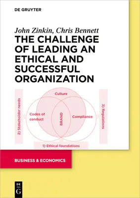 Provocarea de a conduce o organizație etică și de succes - The Challenge of Leading an Ethical and Successful Organization