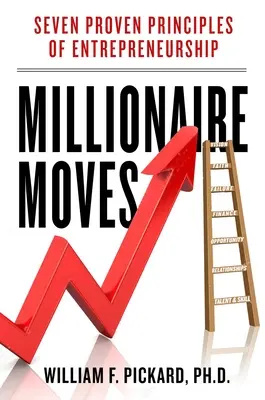 Supraviețuind schimbării: 7 mișcări de milionar dovedite pentru a îmbrățișa schimbarea și a construi bogăția - Surviving the Shift: 7 Proven Millionaire Moves for Embracing Change and Building Wealth