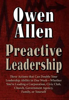Leadership preactiv - Preactive Leadership