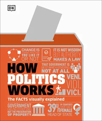 Cum funcționează politica - How Politics Works
