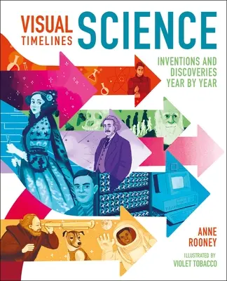 Visual Timelines: Știință: Invenții și descoperiri an de an - Visual Timelines: Science: Inventions and Discoveries Year by Year