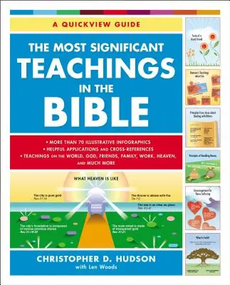 Cele mai semnificative învățături din Biblie - The Most Significant Teachings in the Bible