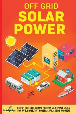 Off Grid Solar Power: Ghid pas cu pas pentru a vă face propriul sistem de energie solară pentru RV-uri, bărci, case mici, mașini, cabane și multe altele în cât mai puțin - Off Grid Solar Power: Step-By-Step Guide to Make Your Own Solar Power System For RV's, Boats, Tiny Houses, Cars, Cabins and More in as Littl