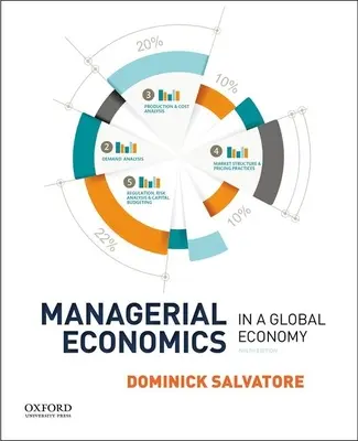 Economia managerială într-o economie globală - Managerial Economics in a Global Economy