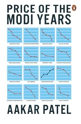 Prețul anilor Modi - Price of the Modi Years