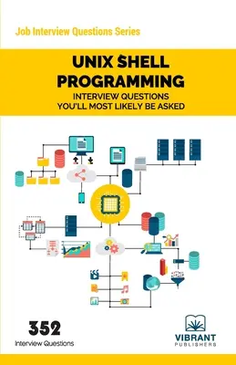 Întrebări de interviu privind programarea UNIX Shell Cel mai probabil vi se vor adresa - UNIX Shell Programming Interview Questions You'll Most Likely Be Asked