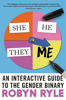 She/He/They/Me: Un ghid interactiv al binarității de gen - She/He/They/Me: An Interactive Guide to the Gender Binary