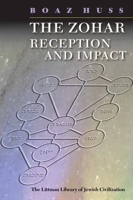 Zohar: Recepție și impact - Zohar: Reception and Impact
