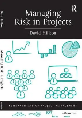 Gestionarea riscurilor în cadrul proiectelor - Managing Risk in Projects