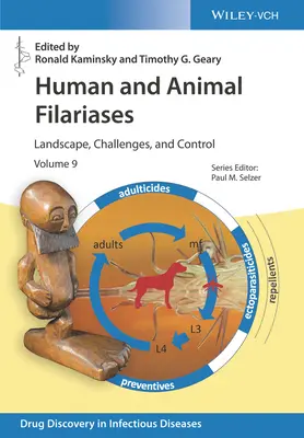 Filariozele umane și animale: Peisaj, provocări și control - Human and Animal Filariases: Landscape, Challenges, and Control