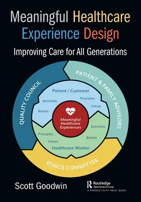Proiectarea unei experiențe semnificative în domeniul asistenței medicale: Îmbunătățirea îngrijirii pentru toate generațiile - Meaningful Healthcare Experience Design: Improving Care for All Generations