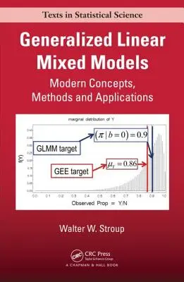 Generalized Linear Mixed Models: Concepte, metode și aplicații moderne - Generalized Linear Mixed Models: Modern Concepts, Methods and Applications