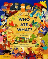 Cine a mâncat ce? - Un joc istoric de ghicit pentru iubitorii de mâncare - Who Ate What? - A Historical Guessing Game for Food Lovers