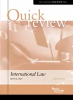 Recenzie rapidă a dreptului internațional - Quick Review of International Law