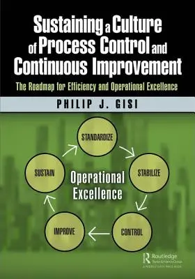 Susținerea unei culturi a controlului proceselor și a îmbunătățirii continue: Foaie de parcurs pentru eficiență și excelență operațională - Sustaining a Culture of Process Control and Continuous Improvement: The Roadmap for Efficiency and Operational Excellence