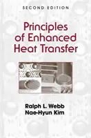 Principii ale transferului de căldură îmbunătățit - Principles of Enhanced Heat Transfer