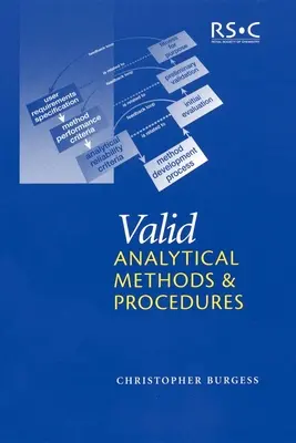 Metode și proceduri analitice valide: O abordare bazată pe cele mai bune practici pentru selectarea metodelor - Valid Analytical Methods and Procedures: A Best Practice Approach to Method Selection