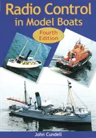 Controlul radio în bărcile model - Radio Control in Model Boats
