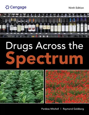 Droguri în spectru - Drugs Across the Spectrum