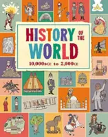 Istoria lumii - History of the World