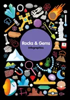Stânci și pietre prețioase - Rocks & Gems