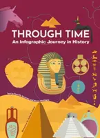 Prin timp - O călătorie infografică în istorie - Through Time - An Infographic Journey in History
