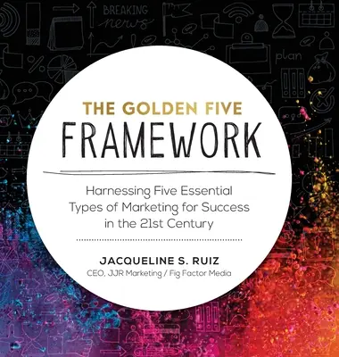Cadrul celor cinci de aur: Exploatarea a cinci tipuri esențiale de marketing pentru succes în secolul XXI - The Golden Five Framework: Harnessing Five Essential Types of Marketing for Success in the 21st Century